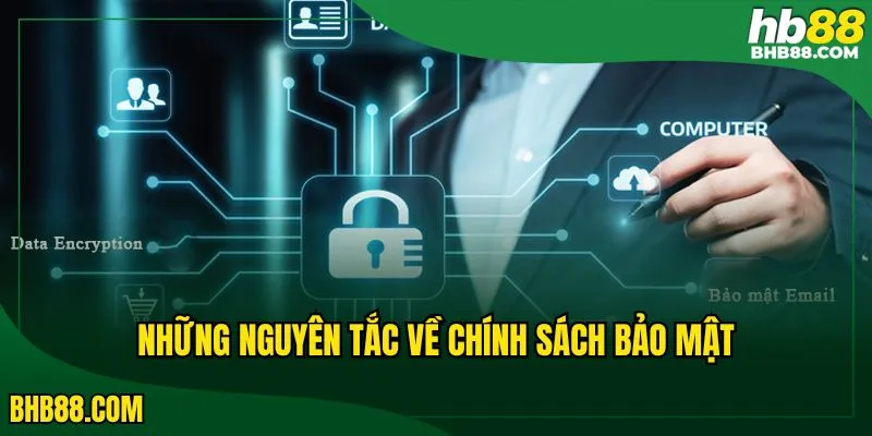 Tổng hợp các nguyên tắc bạn cần biết trong chính sách bảo mật của nhà cái 