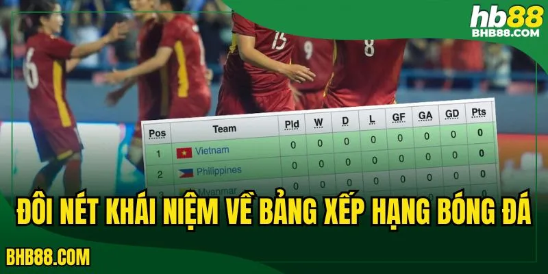 Đôi nét khái niệm về bảng xếp hạng bóng đá